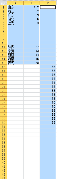 excel表格中制作手风琴柱形数据图表的操作流程（3）