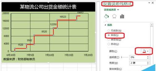 excel误差线的添加方法和操作流程（7）