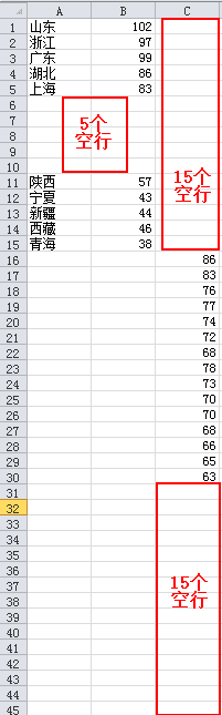 excel表格中制作手风琴柱形数据图表的操作流程（2）