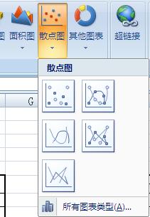 excel做标准曲线的操作流程（3）