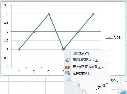 Excel图标数据标记使用特殊图片的操作流程（2）