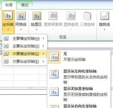 excel表格中制作手风琴柱形数据图表的操作流程（6）