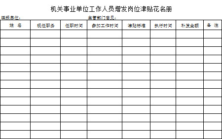 花名册表格怎么做