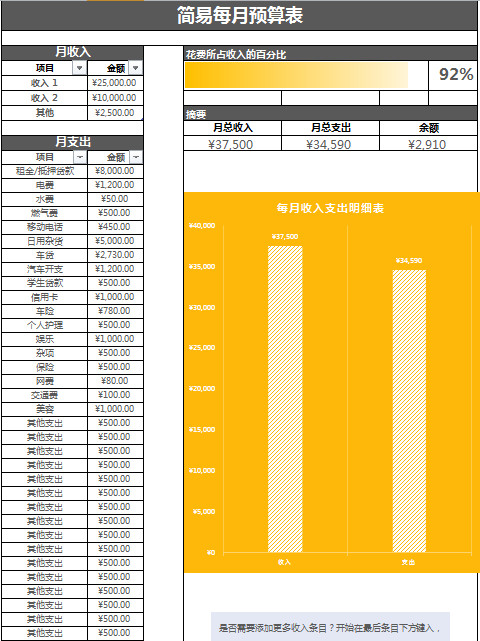 简易每月预算表