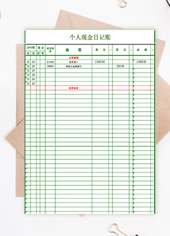 個人記賬表格模板下載-excel表格製作個人記賬-我拉網